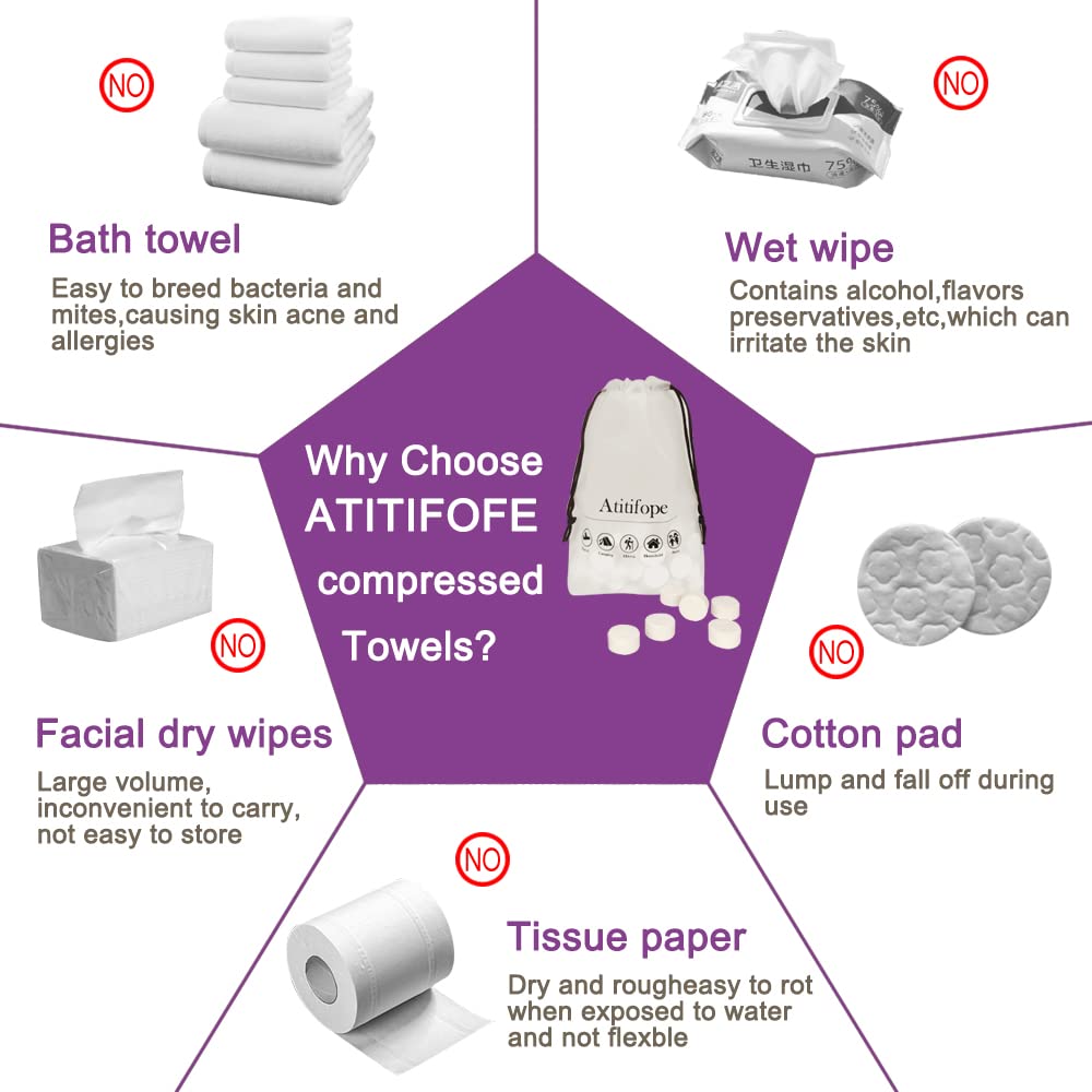 Atitifope Compressed Towels Facial Cleansing Cloths Travel Camping Washcloths (7.9in*7.9in,100pieces)
